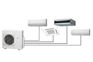 Multi-split System Multi-split System